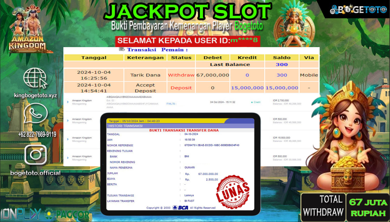 Prediksi Bogetoto Situs Toto Togel Online